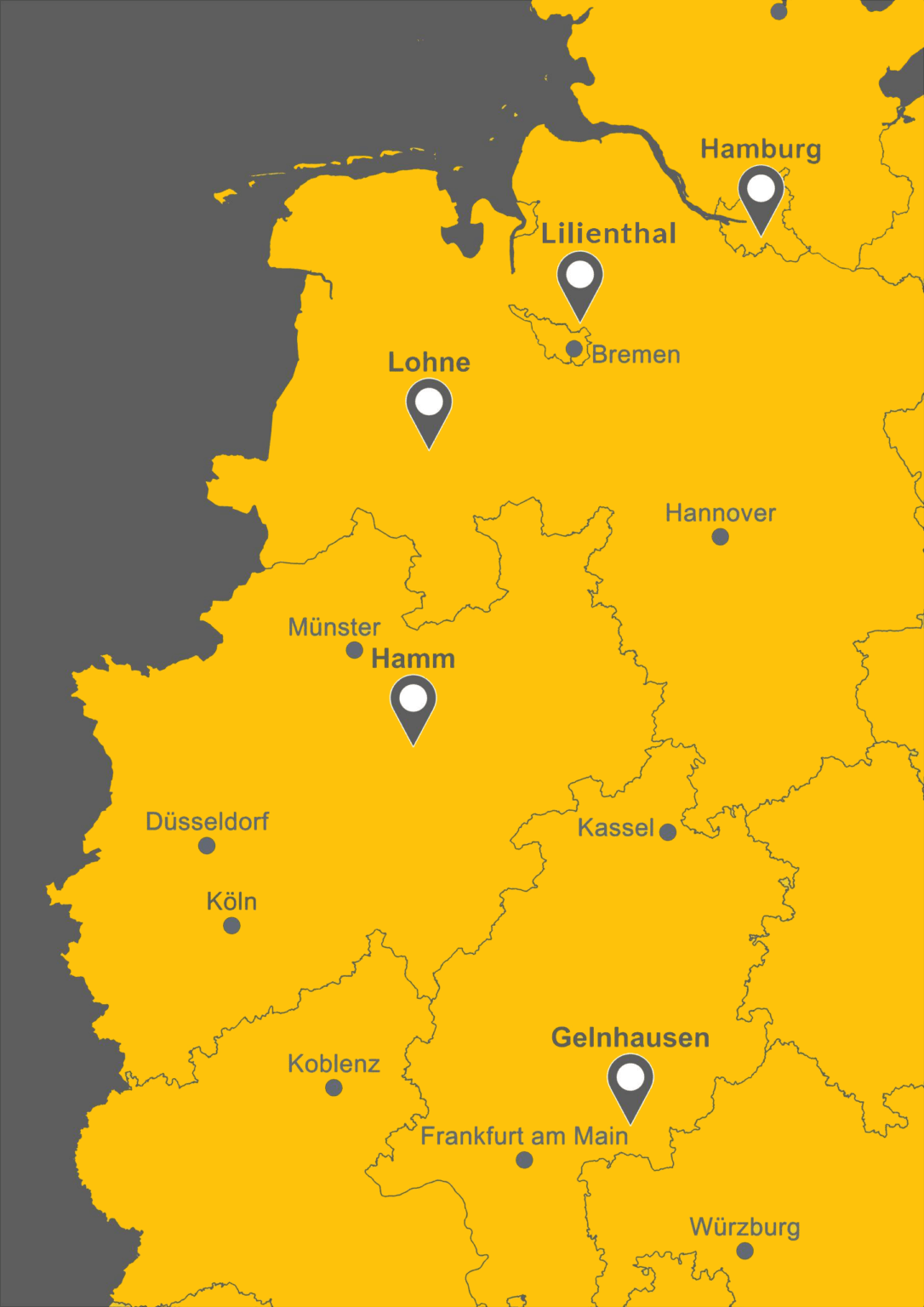 Smart Home Steuerung